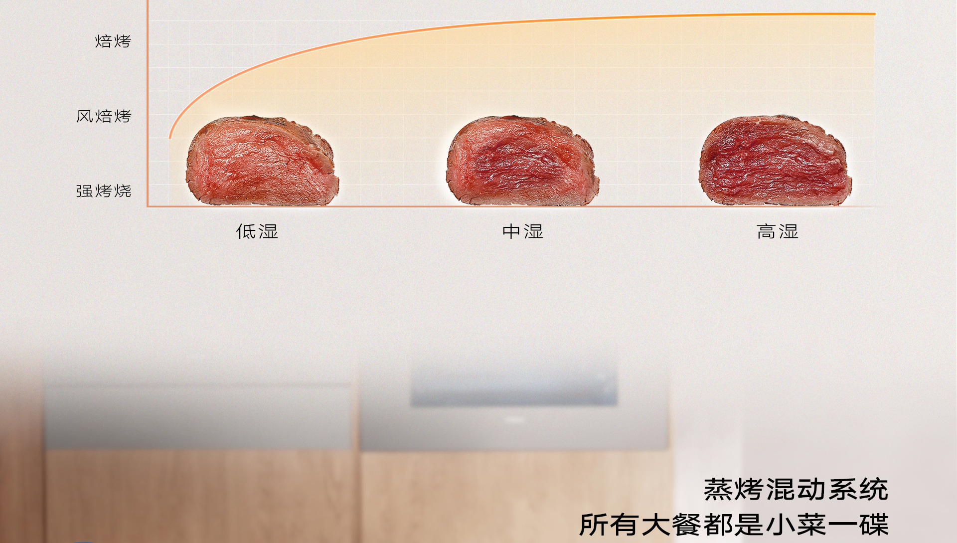 roki蒸烤-1920_14.png