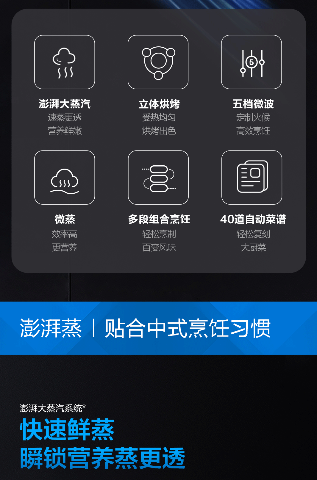 AS电玩蒸烤微一体机CQ979_02.gif